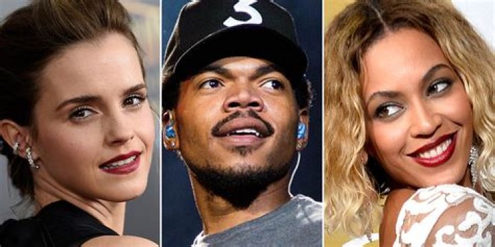 12 of the Most Charitable Celebrities