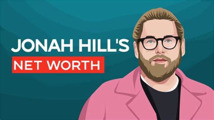 John Hill net worth, income and estimated earnings of Youtuber channel