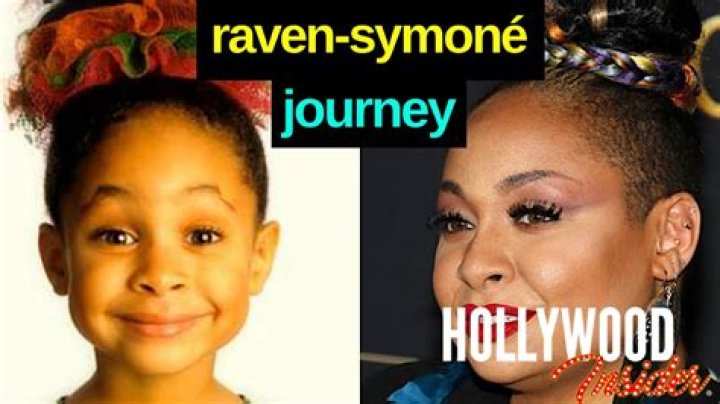 Raven-Symone Blasts Fellow Child Stars in Trouble