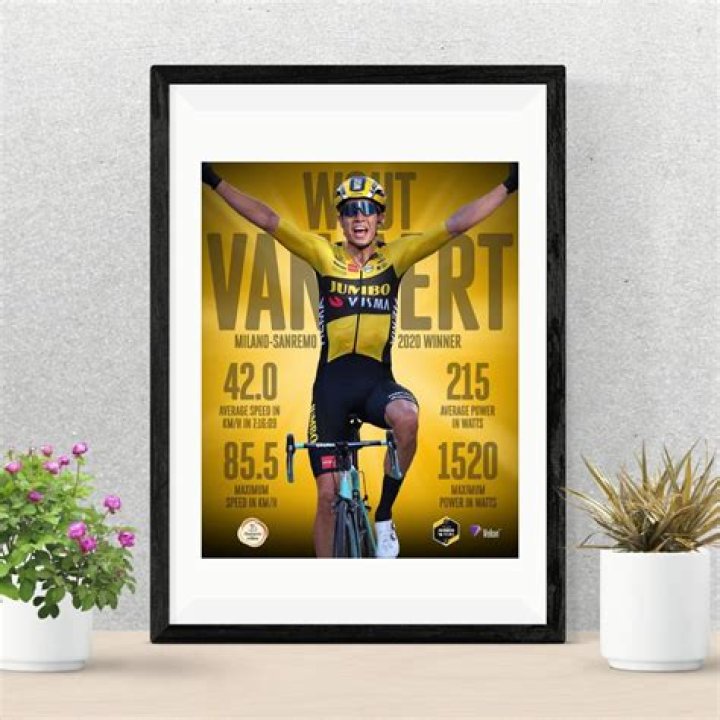 Wout Van Aert Poster G2321620